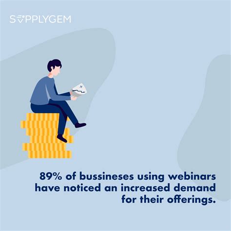webinar statistics 2024|35+ Webinar Statistics & Data (2024) .